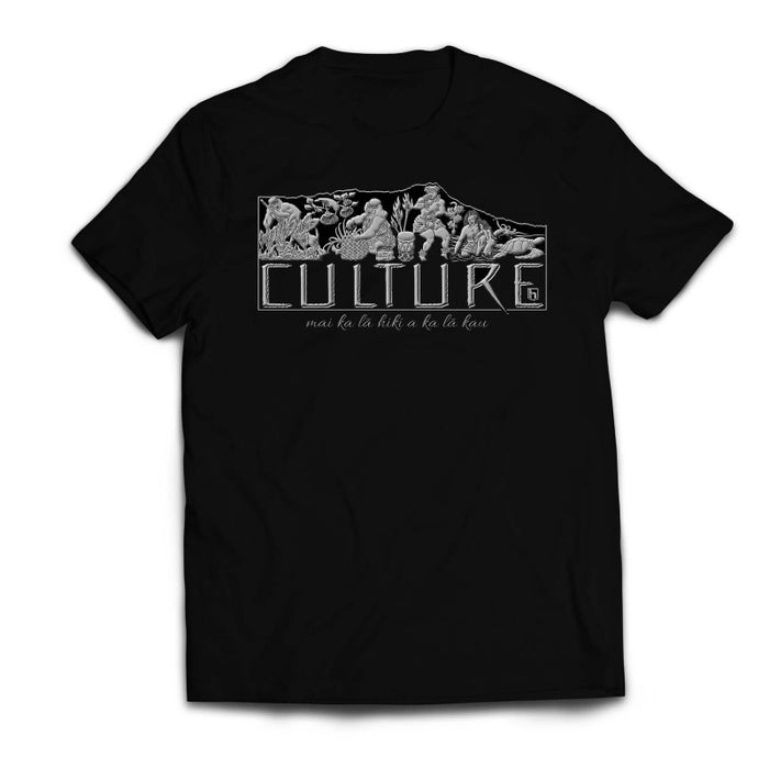 CULTURE