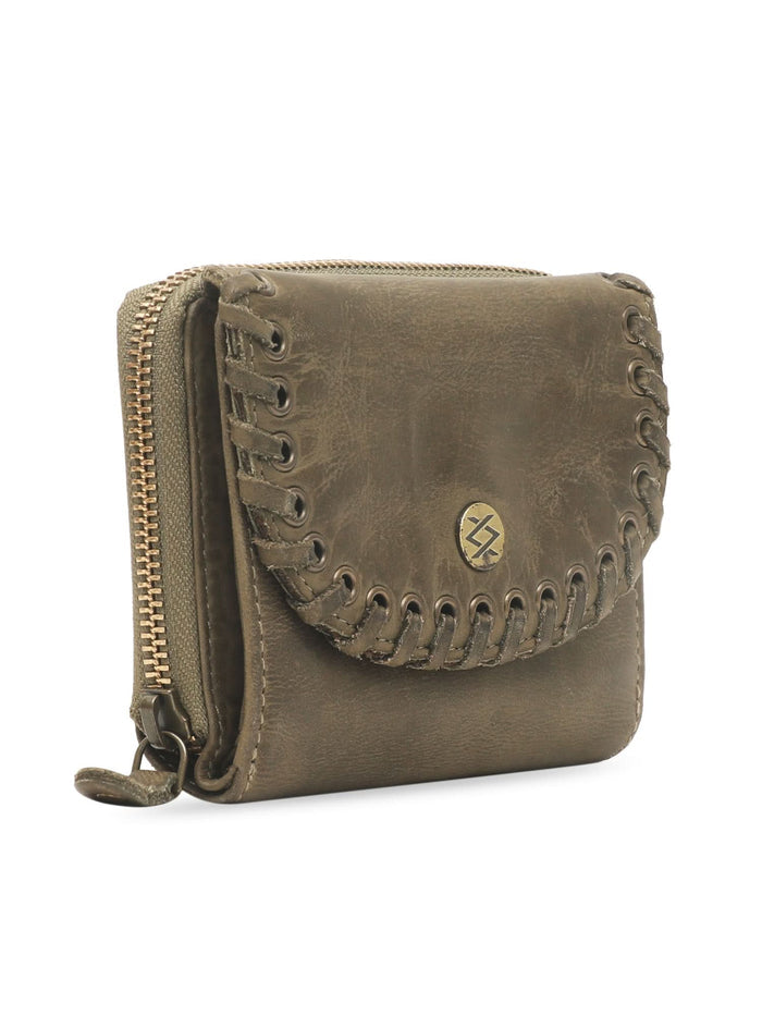 Finn - The Wallet