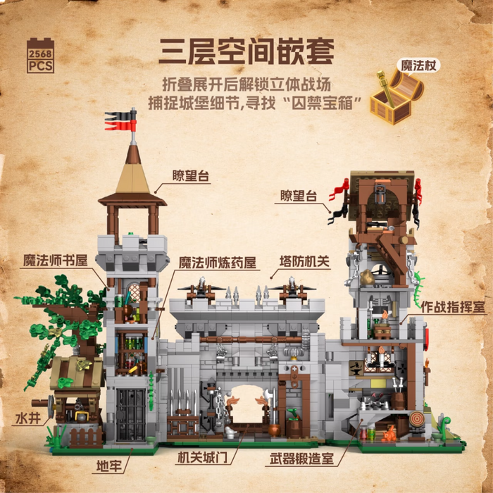 Iambrick Holy Spirit Knights Fortress