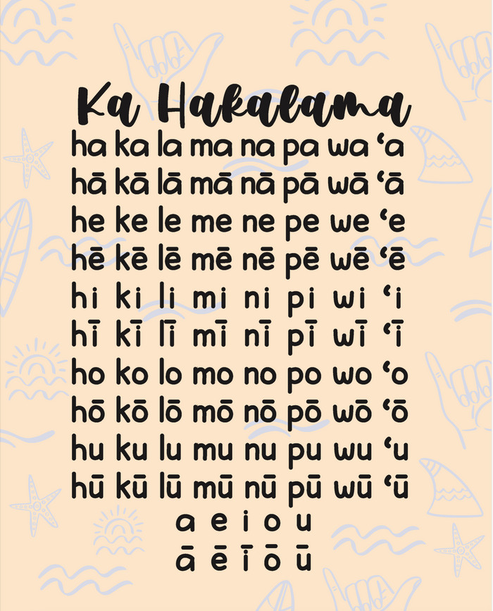 KA HAKALAMA WOOD SIGN