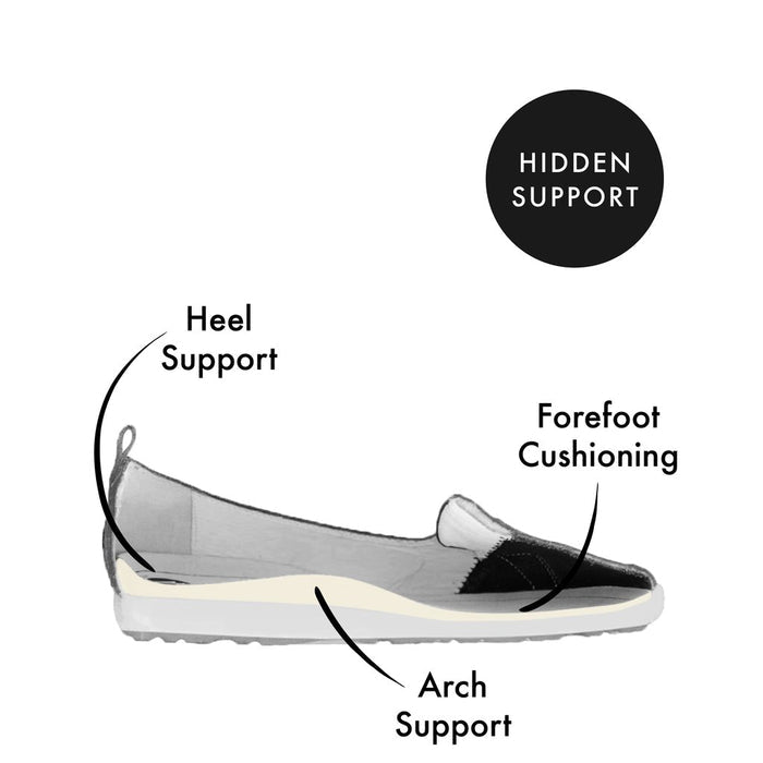 Sophie III Leather Shoes (Silver)