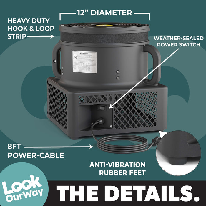 Weather-Resistant Air Dancers® Blower (12 Inch Diameter)